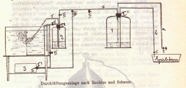 Lftung (22 KB)