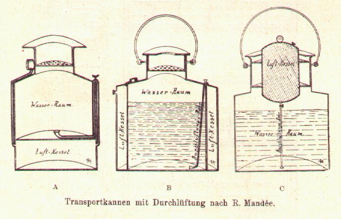 Bild Lftung (50KB)